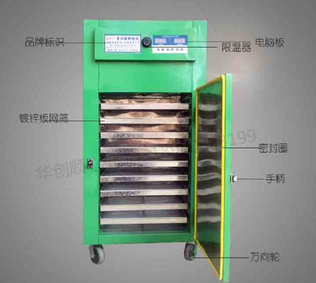 現今真空浸漆烘干機的工藝嗎?